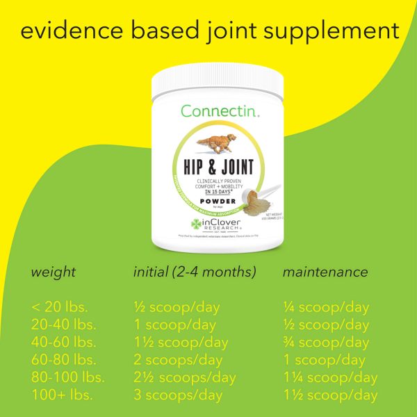 In Clover Connectin Hip and Joint for Dogs For Sale - Image 3